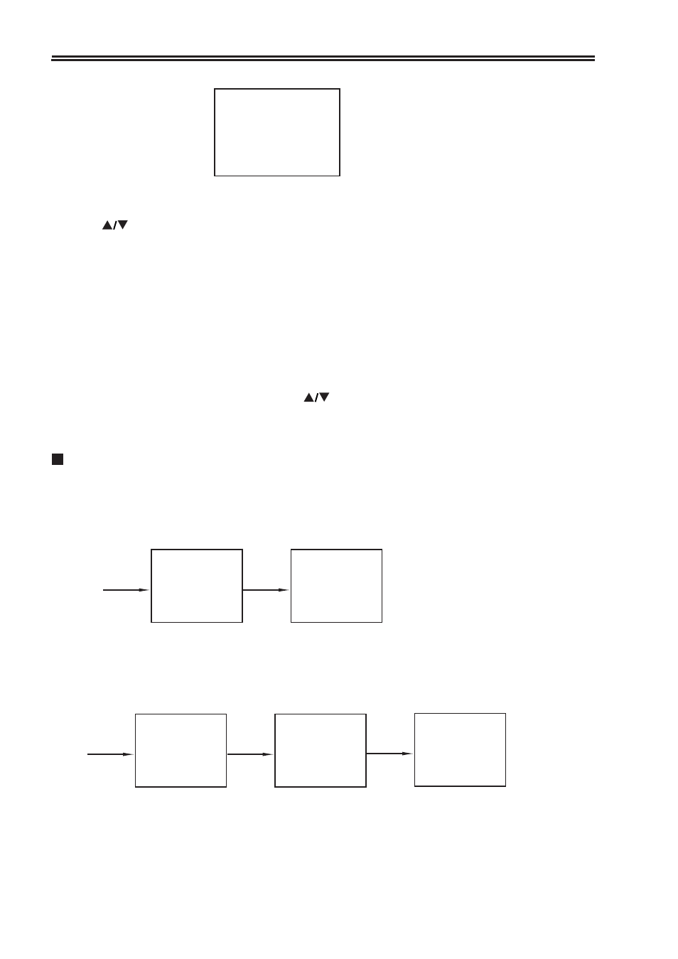 Channel selection, Function menu, Using direct select buttons | Palsonic 7128 User Manual | Page 12 / 20