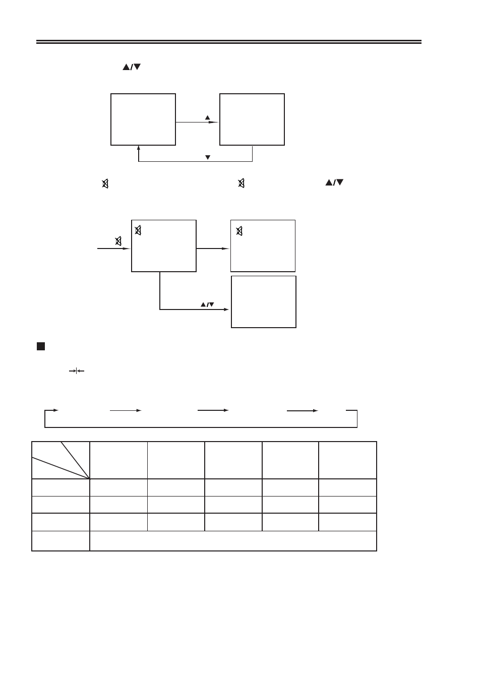 Picture mode selection | Palsonic 7128 User Manual | Page 14 / 20