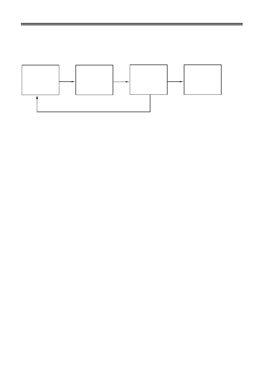 Palsonic 7128 User Manual | Page 16 / 20