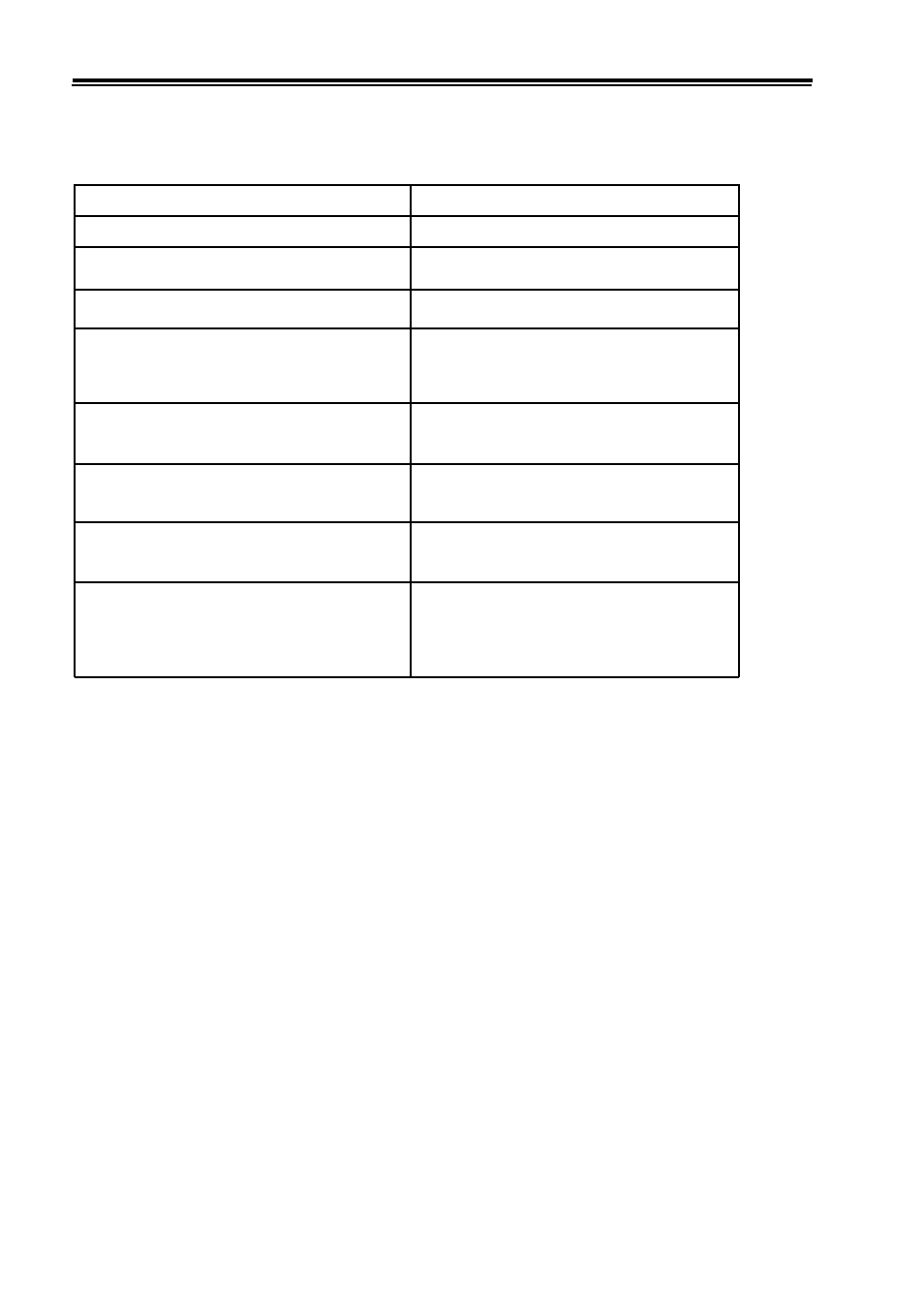 Palsonic 7128 User Manual | Page 19 / 20