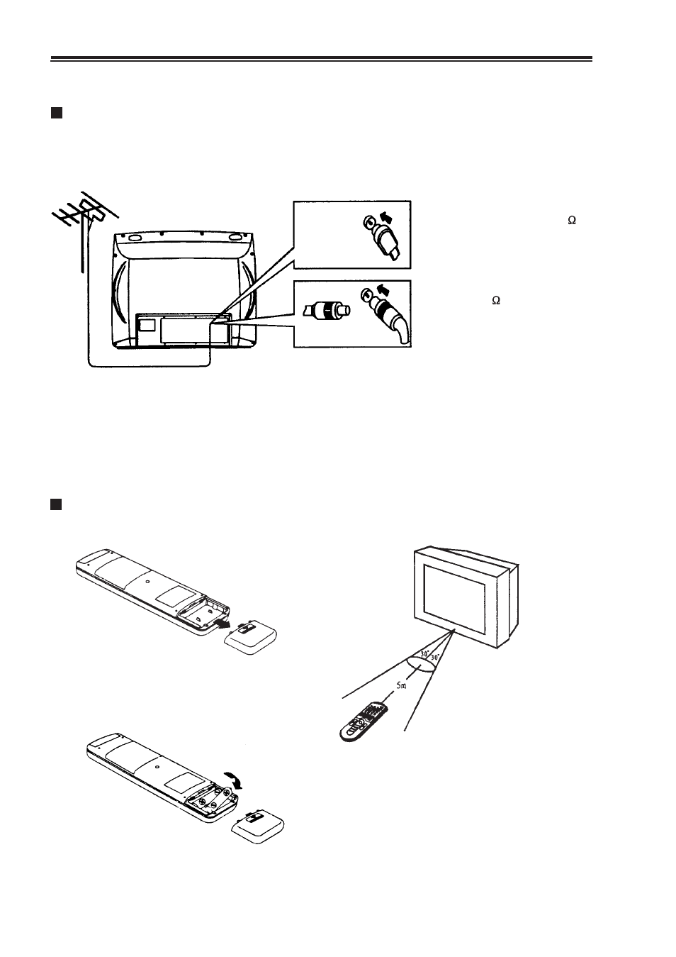 Antenna connection, Battery installation | Palsonic 7128 User Manual | Page 5 / 20