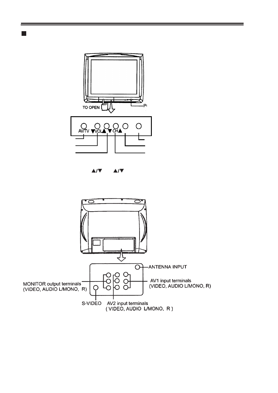 Appearance, Front view, Back view | Palsonic 7128 User Manual | Page 6 / 20