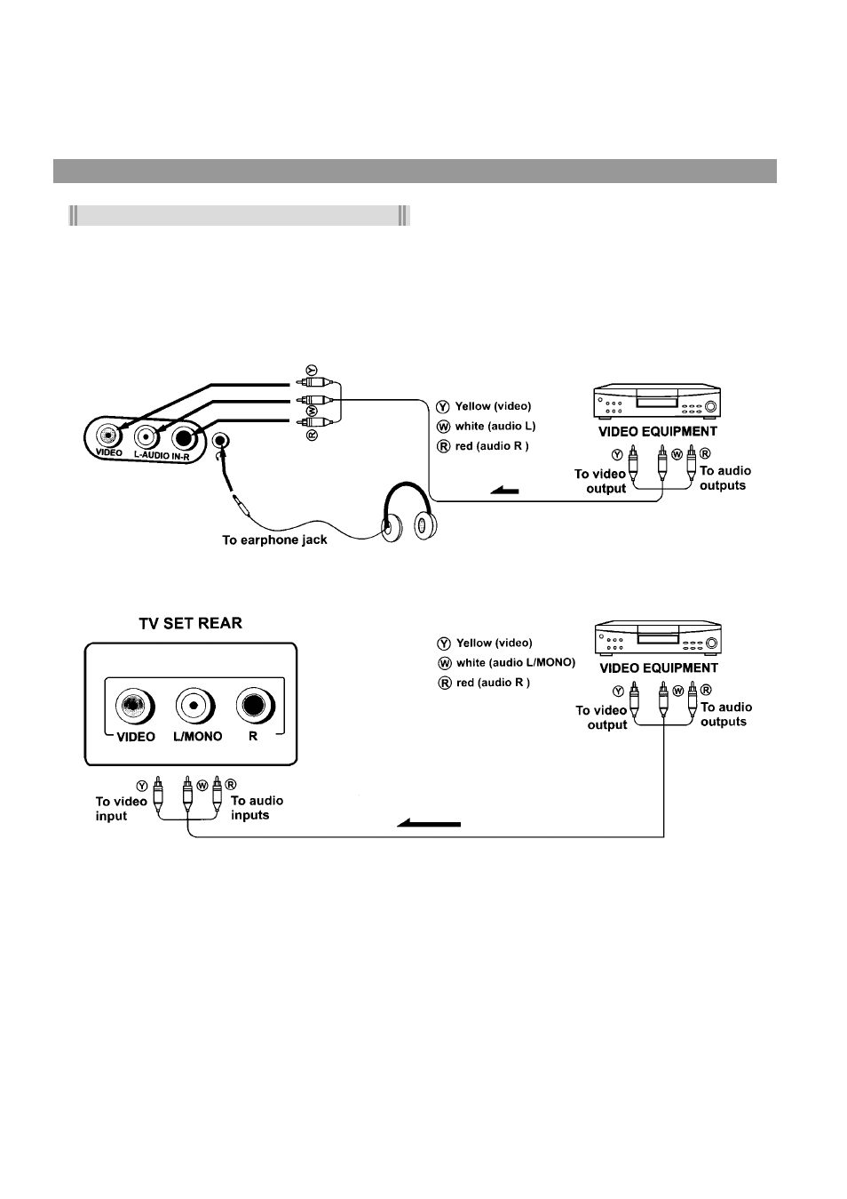 Palsonic 3425G User Manual | Page 12 / 28