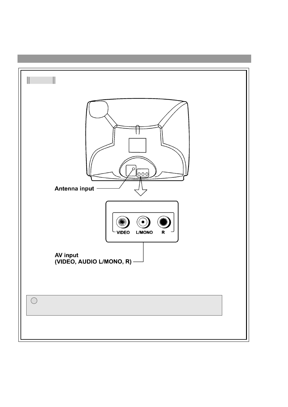 Palsonic 3425G User Manual | Page 8 / 28