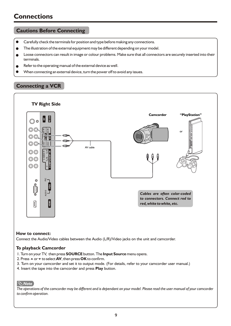 页面 11, Connections, Cautions before connecting | Connecting a vcr | Palsonic TFTV490PWHD User Manual | Page 11 / 35