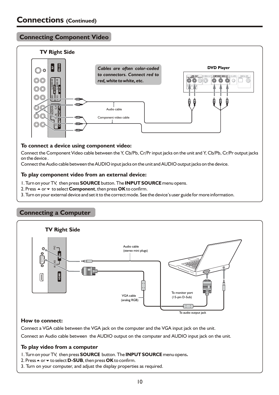 页面 12, Connections, Connecting component video | Connecting a computer | Palsonic TFTV490PWHD User Manual | Page 12 / 35