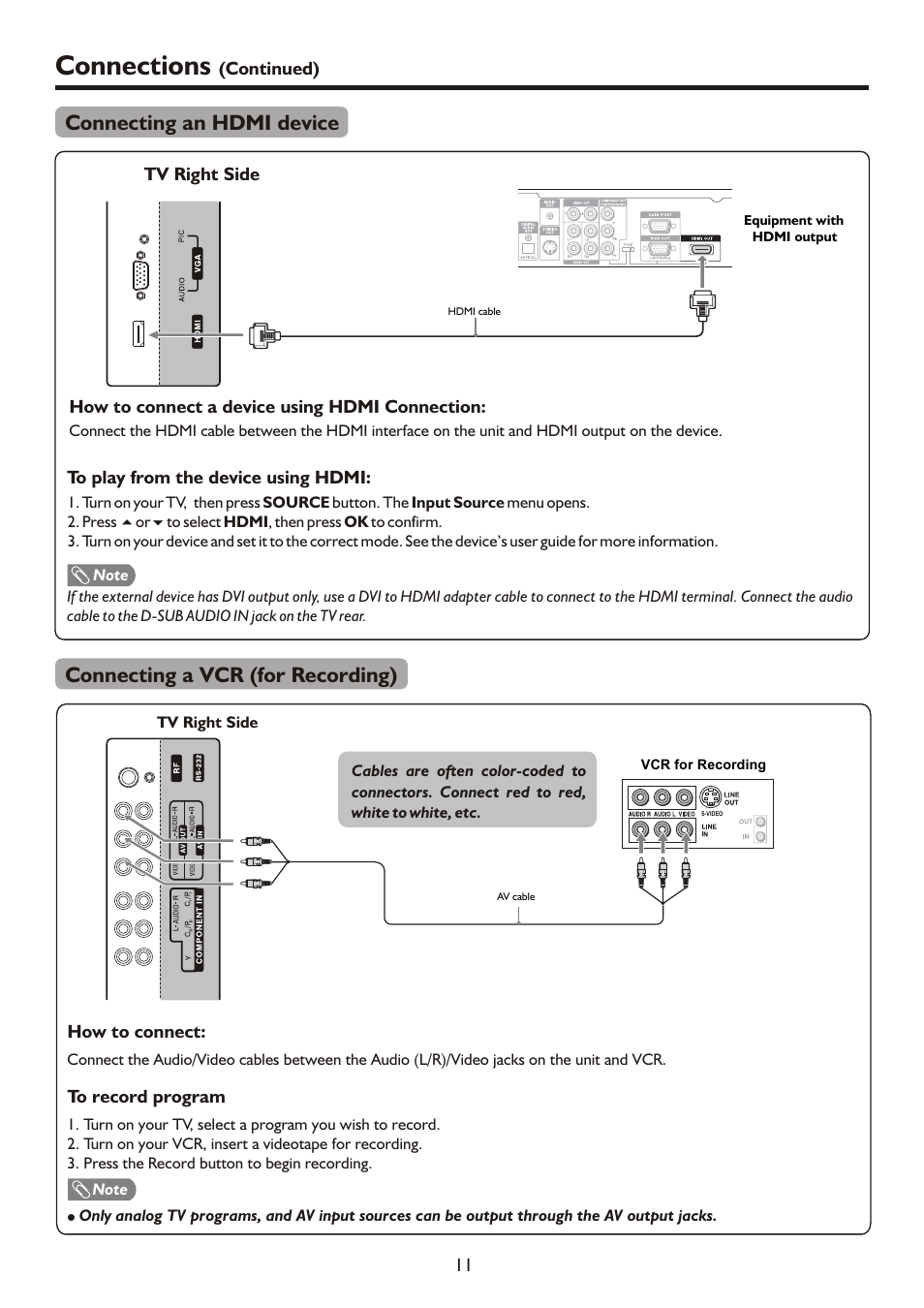 页面 13, Connections, Connecting an hdmi device | Connecting a vcr (for recording) | Palsonic TFTV490PWHD User Manual | Page 13 / 35