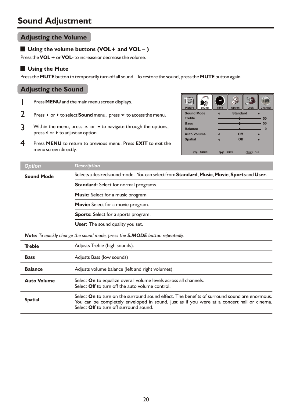 页面 22, Sound adjustment, Adjusting the sound | Adjusting the volume | Palsonic TFTV490PWHD User Manual | Page 22 / 35
