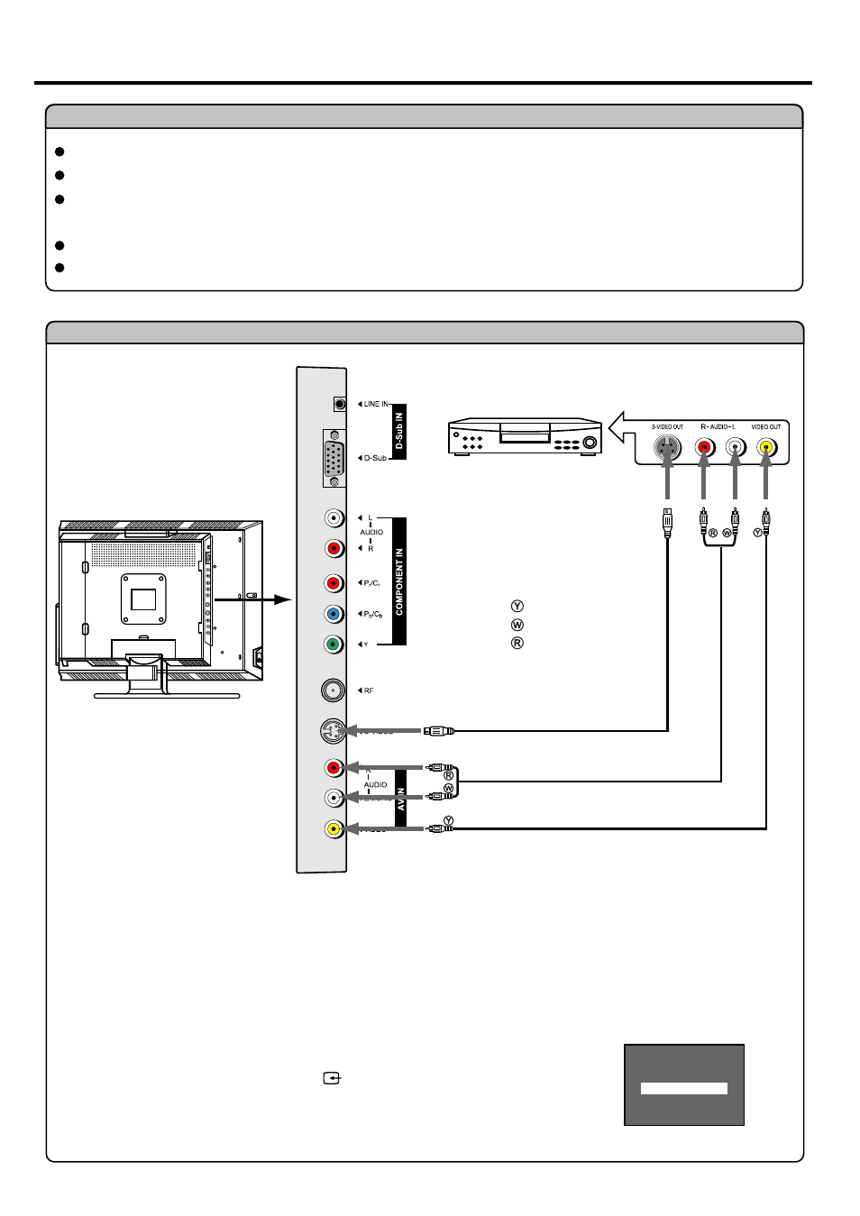 Connections | Palsonic TFTV525WS User Manual | Page 12 / 27