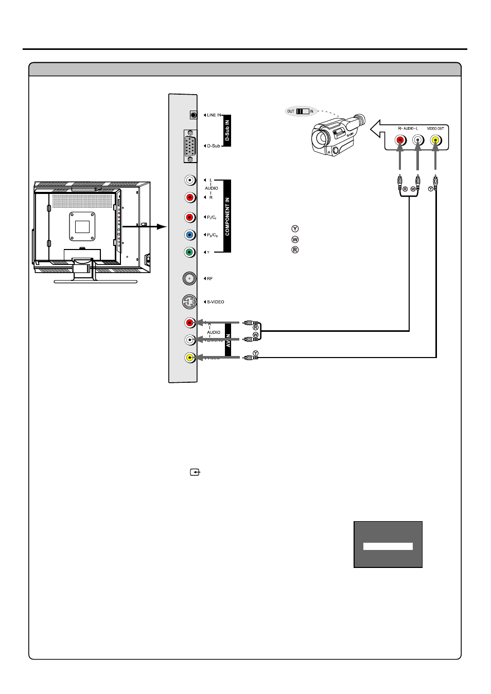 Connections, Continued) | Palsonic TFTV525WS User Manual | Page 13 / 27