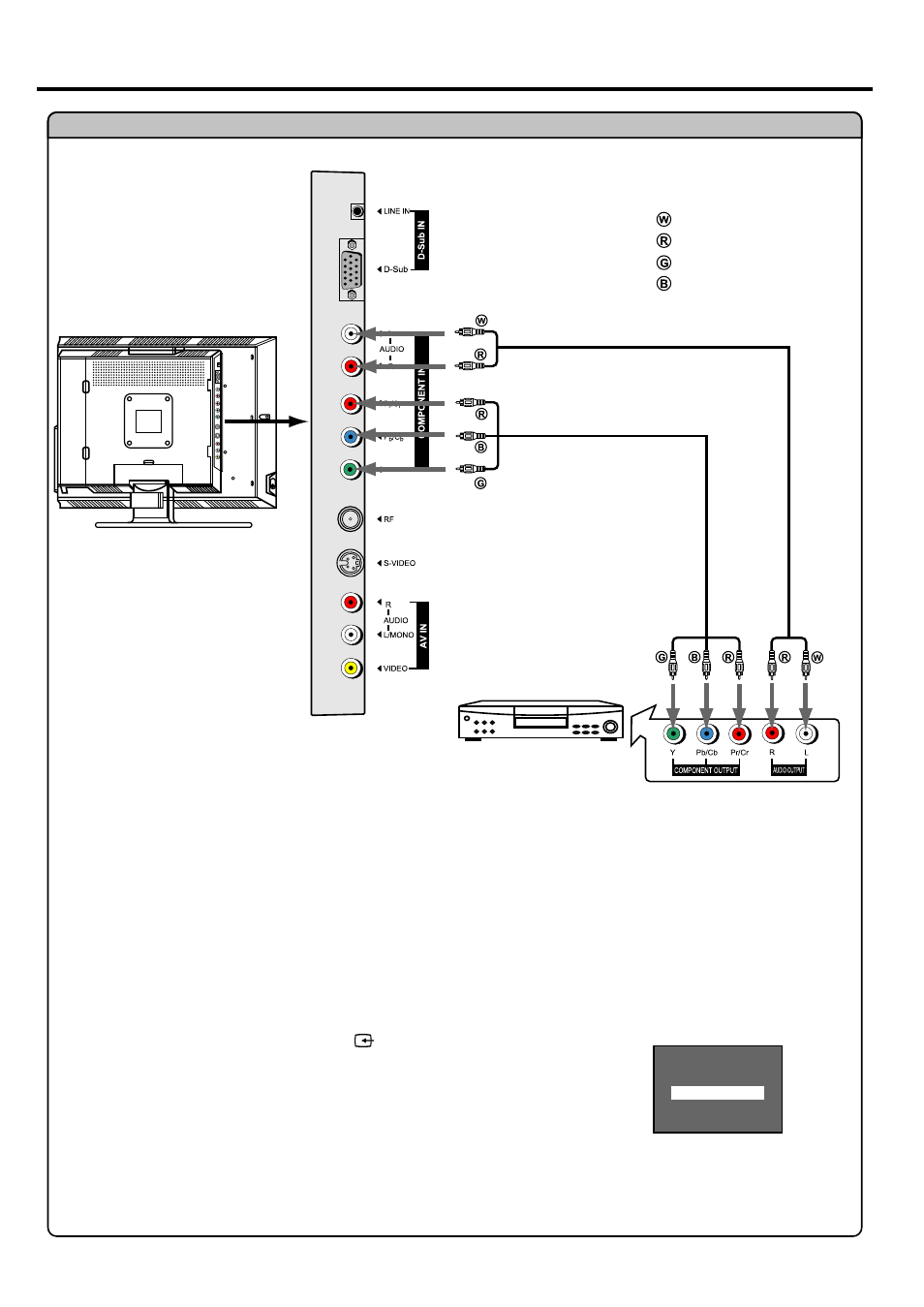 Connections | Palsonic TFTV525WS User Manual | Page 14 / 27