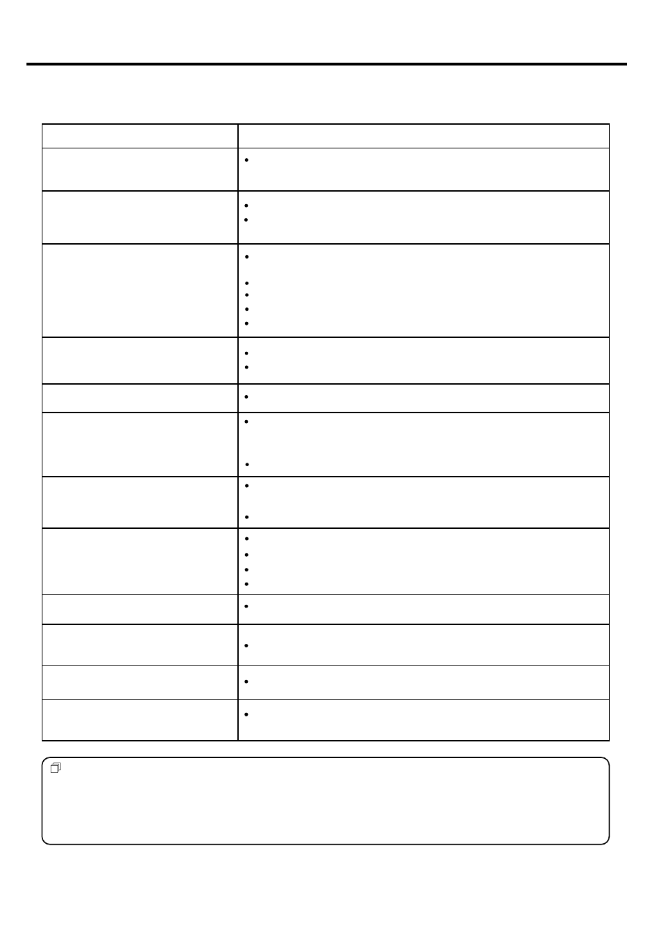 Troubleshooting | Palsonic TFTV525WS User Manual | Page 24 / 27