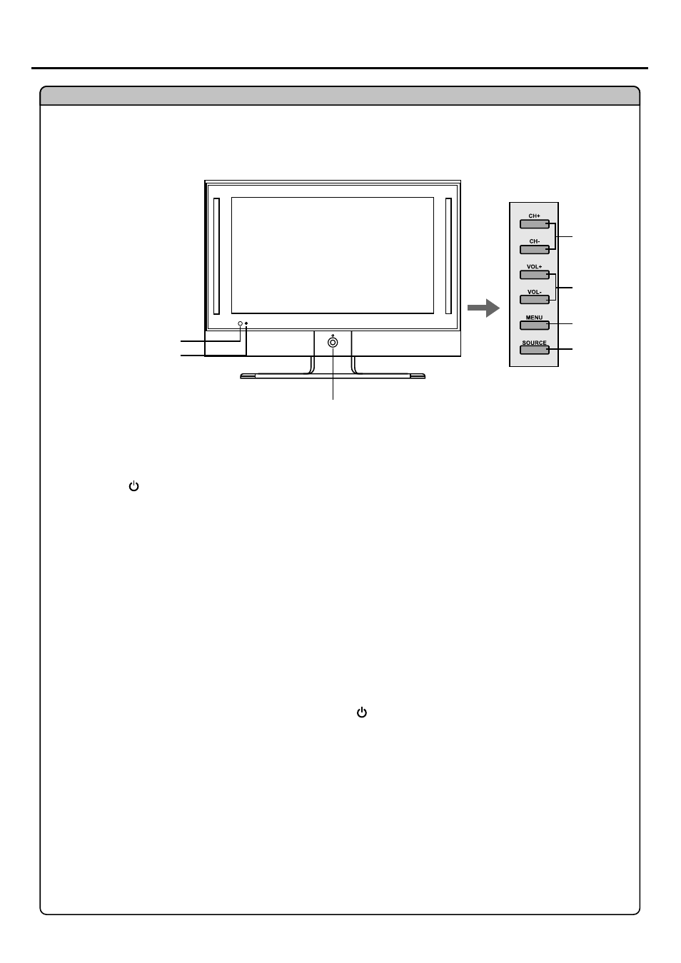 Identification of controls | Palsonic TFTV525WS User Manual | Page 9 / 27