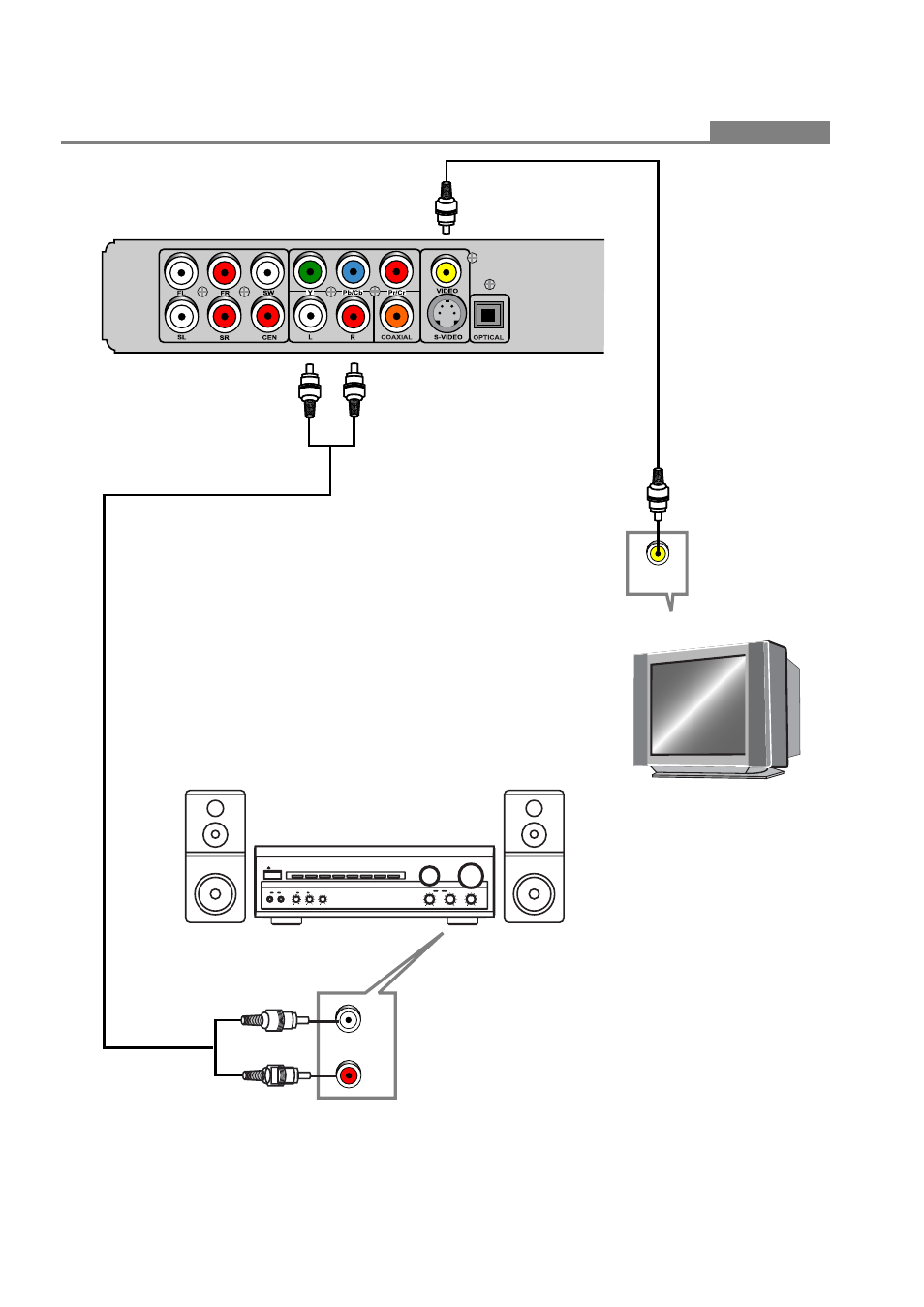 Palsonic DVD2050DX User Manual | Page 11 / 32