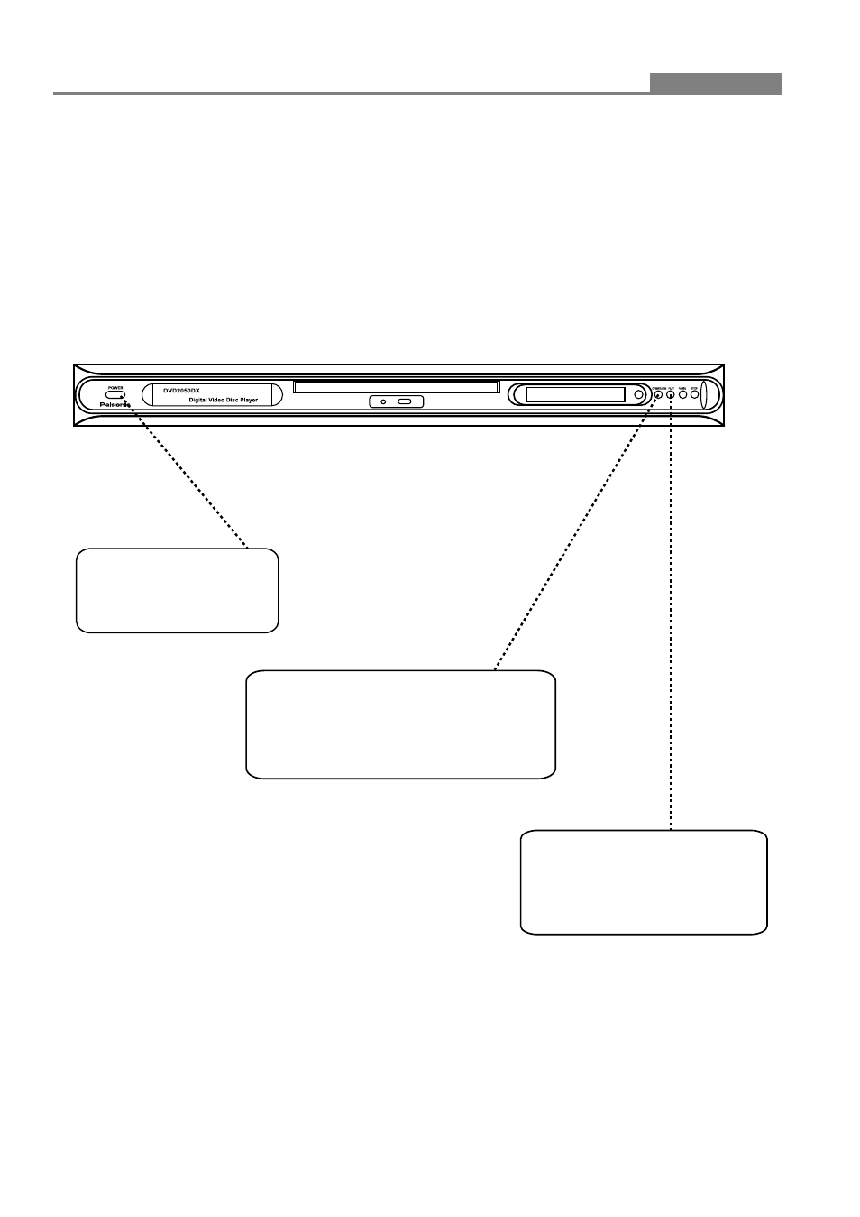 Basic operation | Palsonic DVD2050DX User Manual | Page 13 / 32