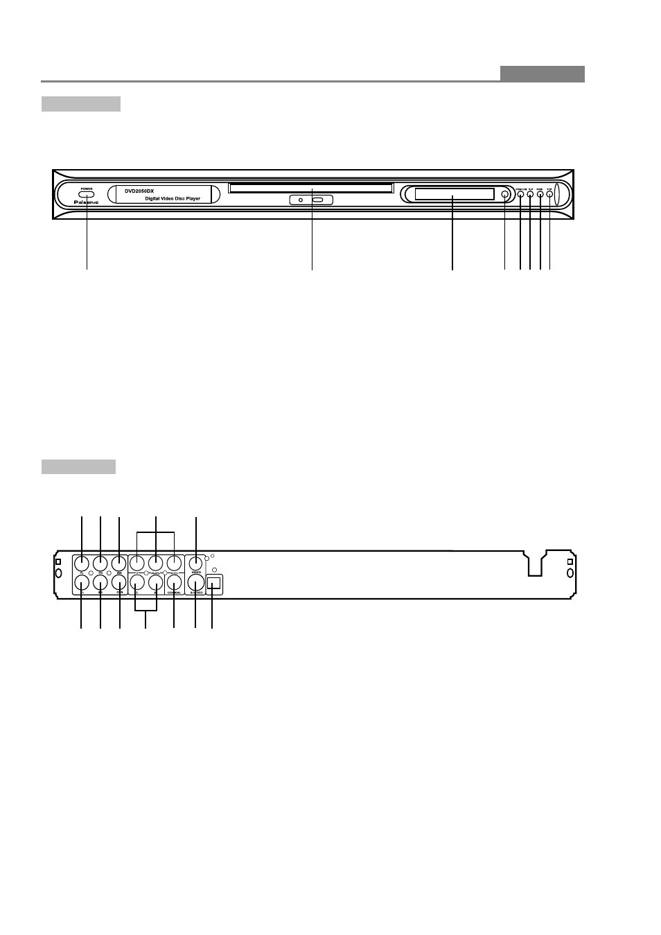 Front panel and rear panel illustration | Palsonic DVD2050DX User Manual | Page 8 / 32