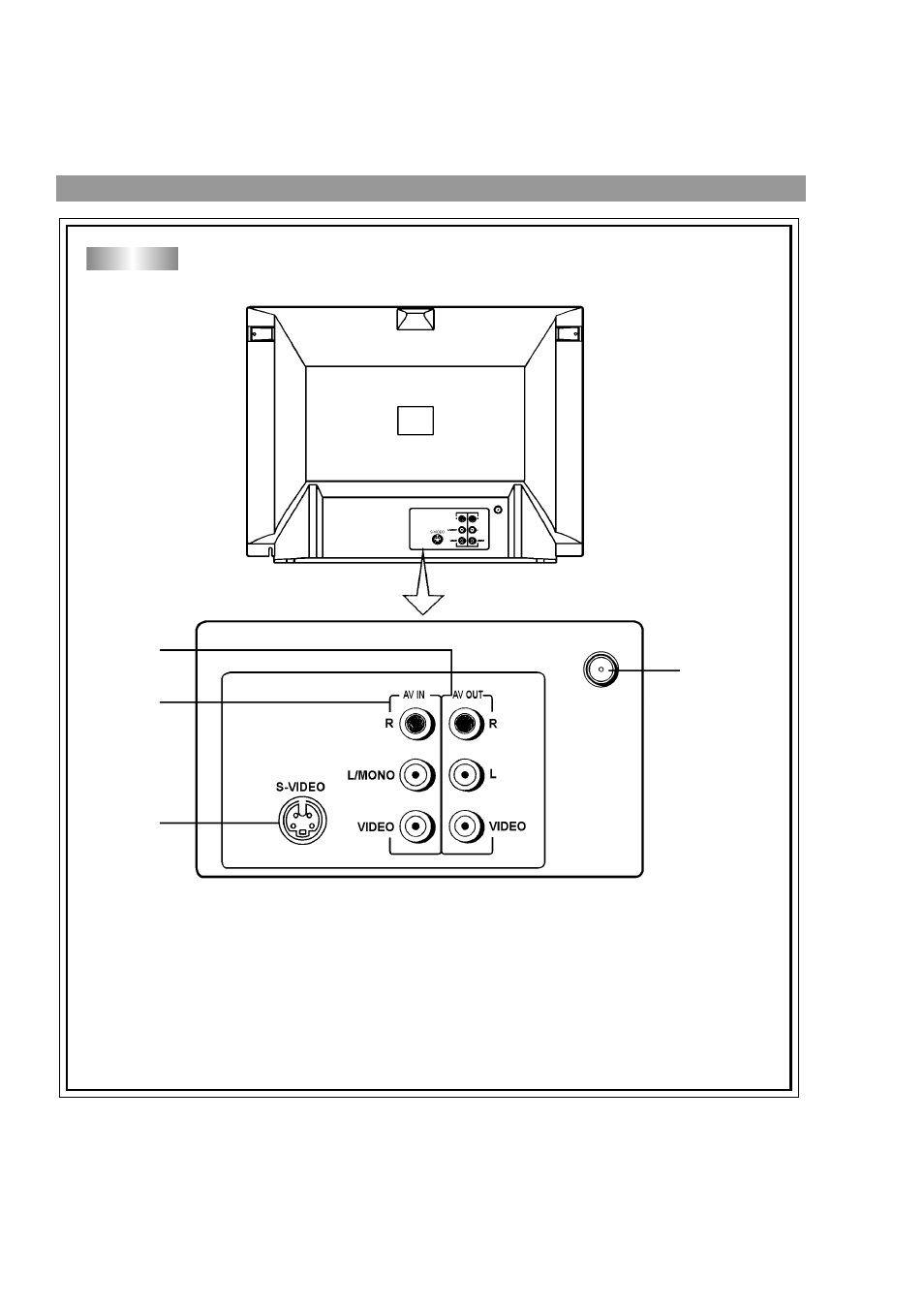 Palsonic 5130G User Manual | Page 7 / 31