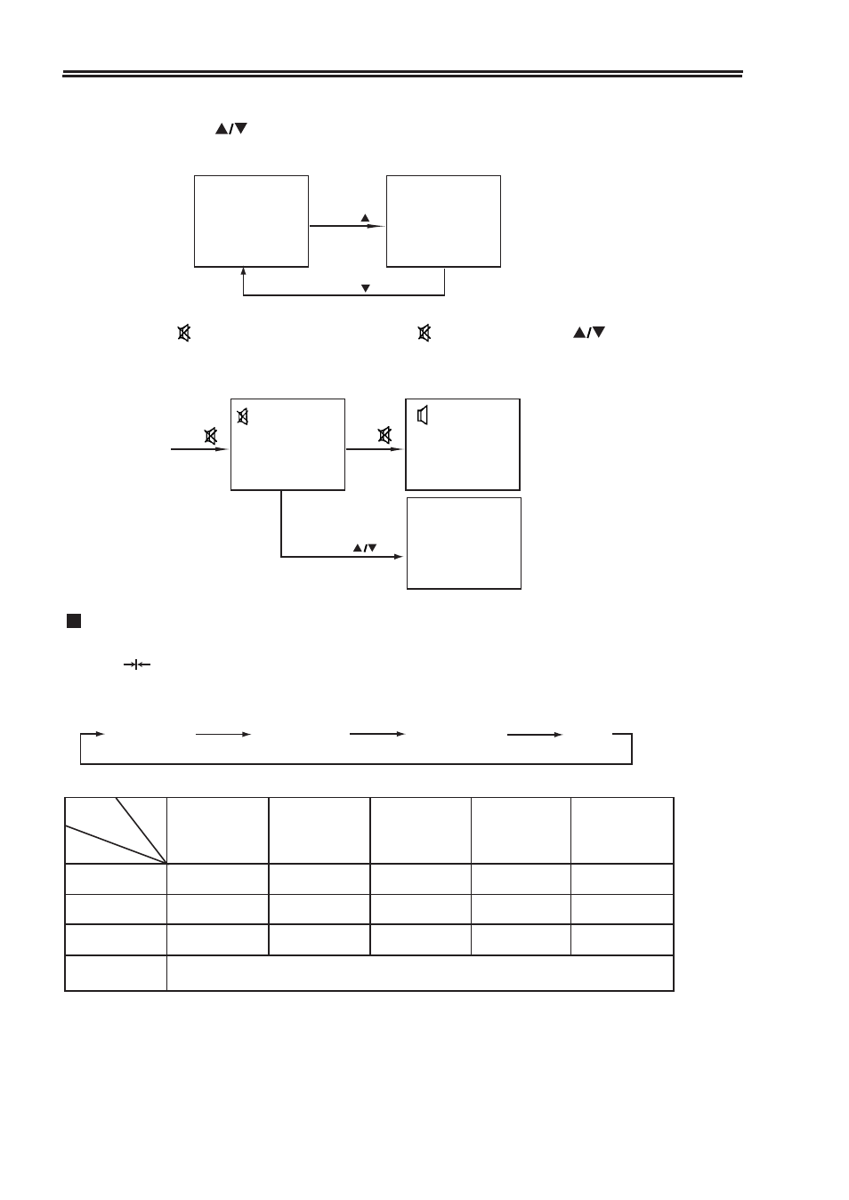 Picture mode selection | Palsonic 3410 User Manual | Page 14 / 21