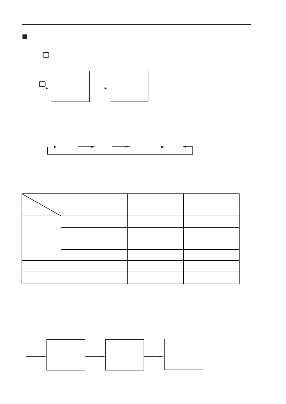 Other functions, Sleep timer, Retain on-screen display | Tv colour system selection | Palsonic 3410 User Manual | Page 15 / 21