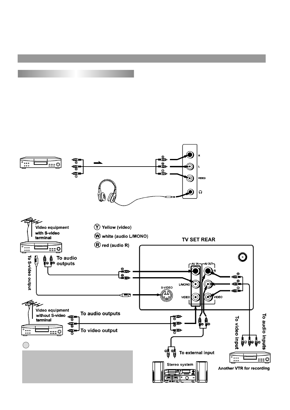 Palsonic 3430G User Manual | Page 11 / 31
