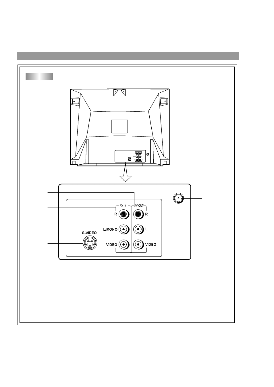 Palsonic 3430G User Manual | Page 7 / 31