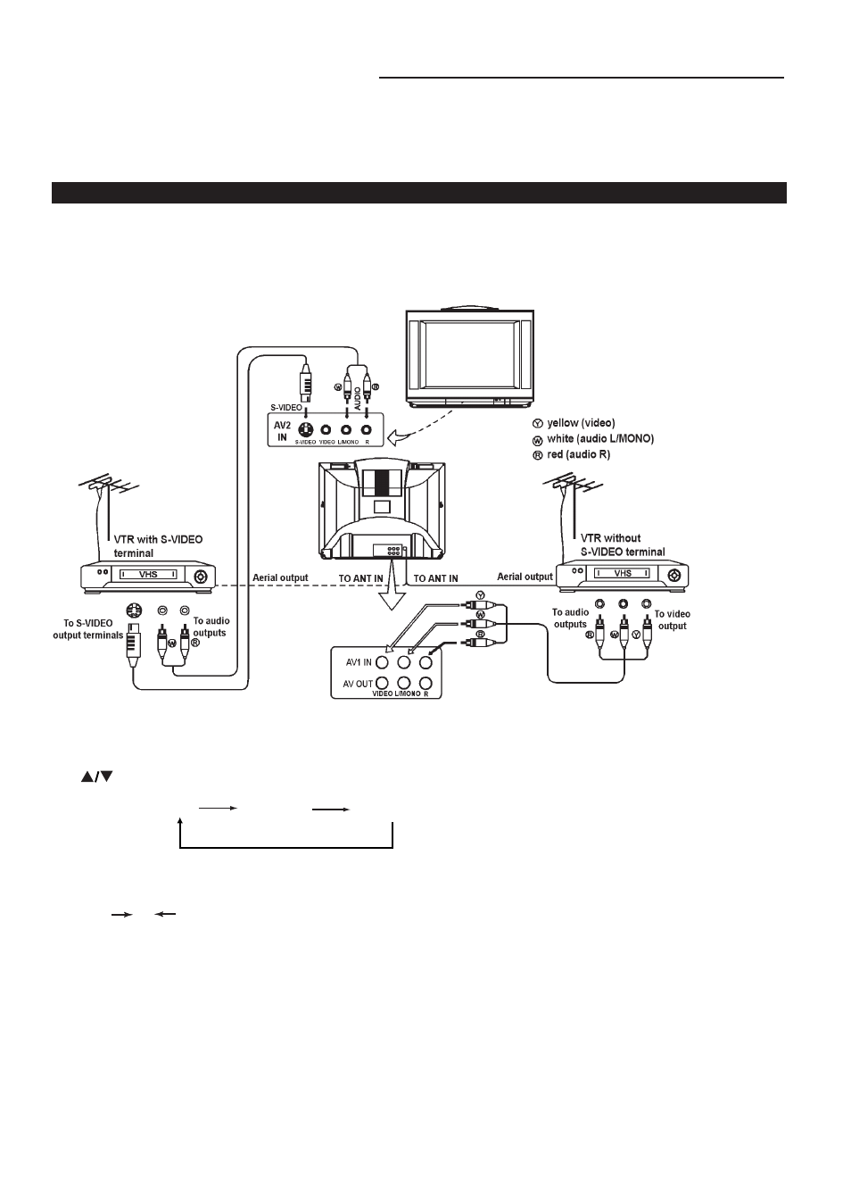 External equipment connections (continued) | Palsonic 5179 User Manual | Page 16 / 19
