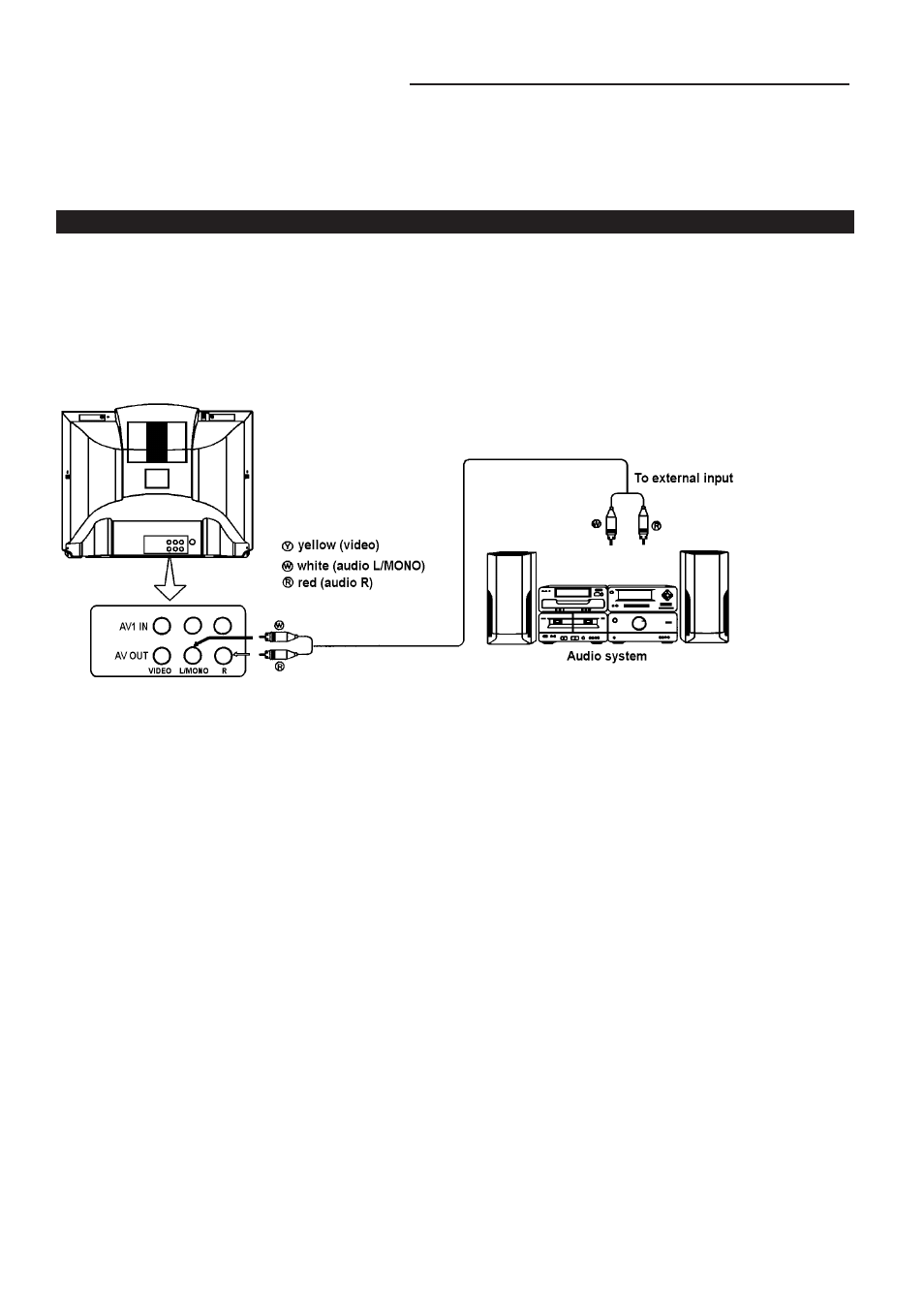 Palsonic 5179 User Manual | Page 17 / 19