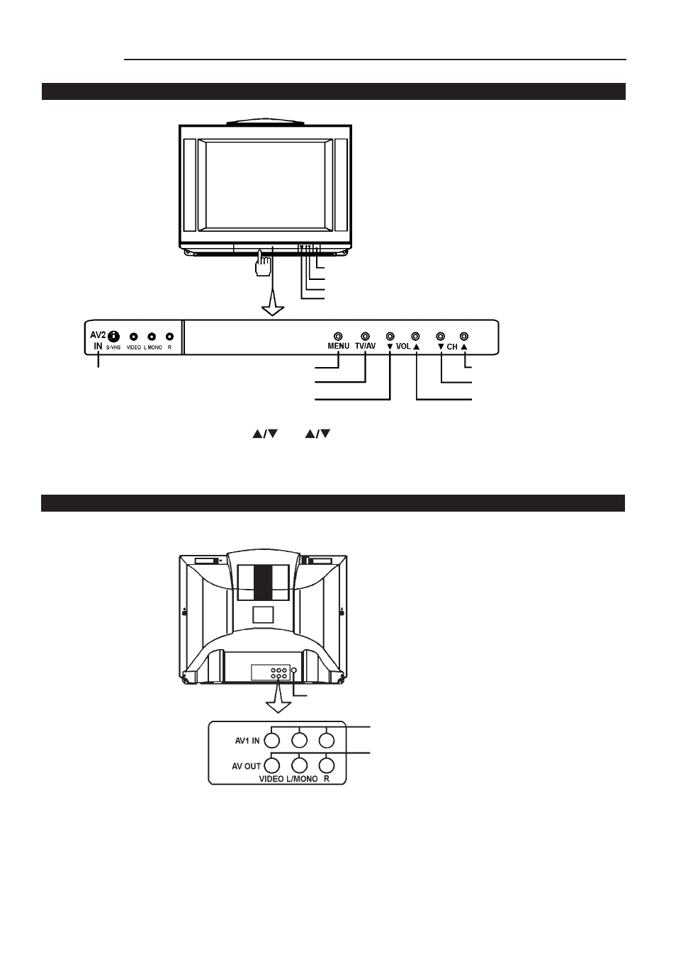 Front view back view appearance | Palsonic 5179 User Manual | Page 6 / 19