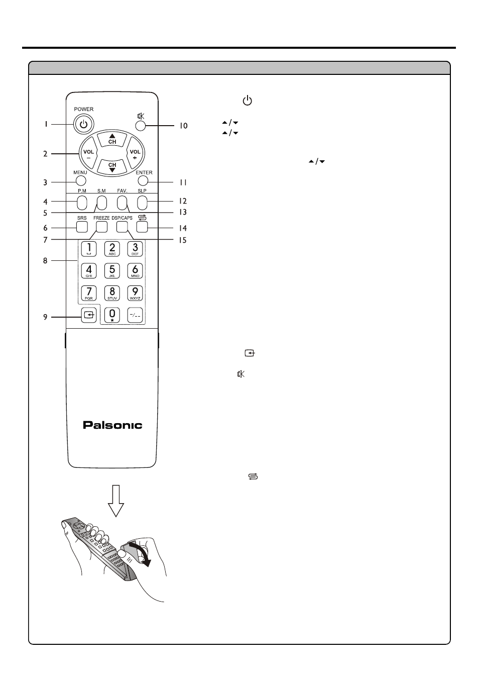 Identification of controls | Palsonic TFTV680 User Manual | Page 10 / 35