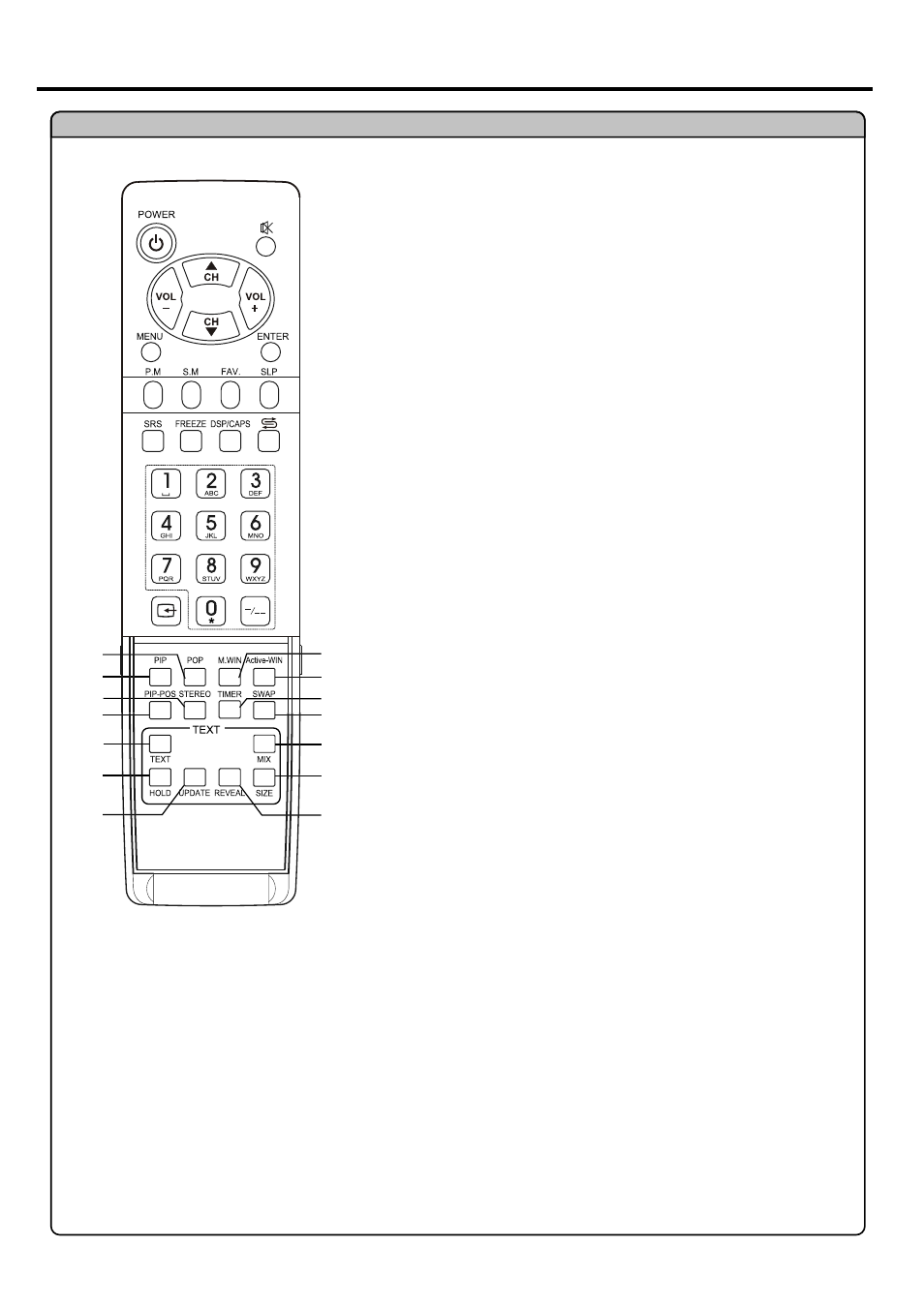 Identifications of controls, Continued) | Palsonic TFTV680 User Manual | Page 11 / 35