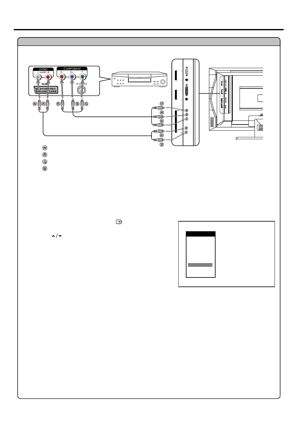 Connections, Continued), Connect a dvd player | Dvd player | Palsonic TFTV680 User Manual | Page 14 / 35