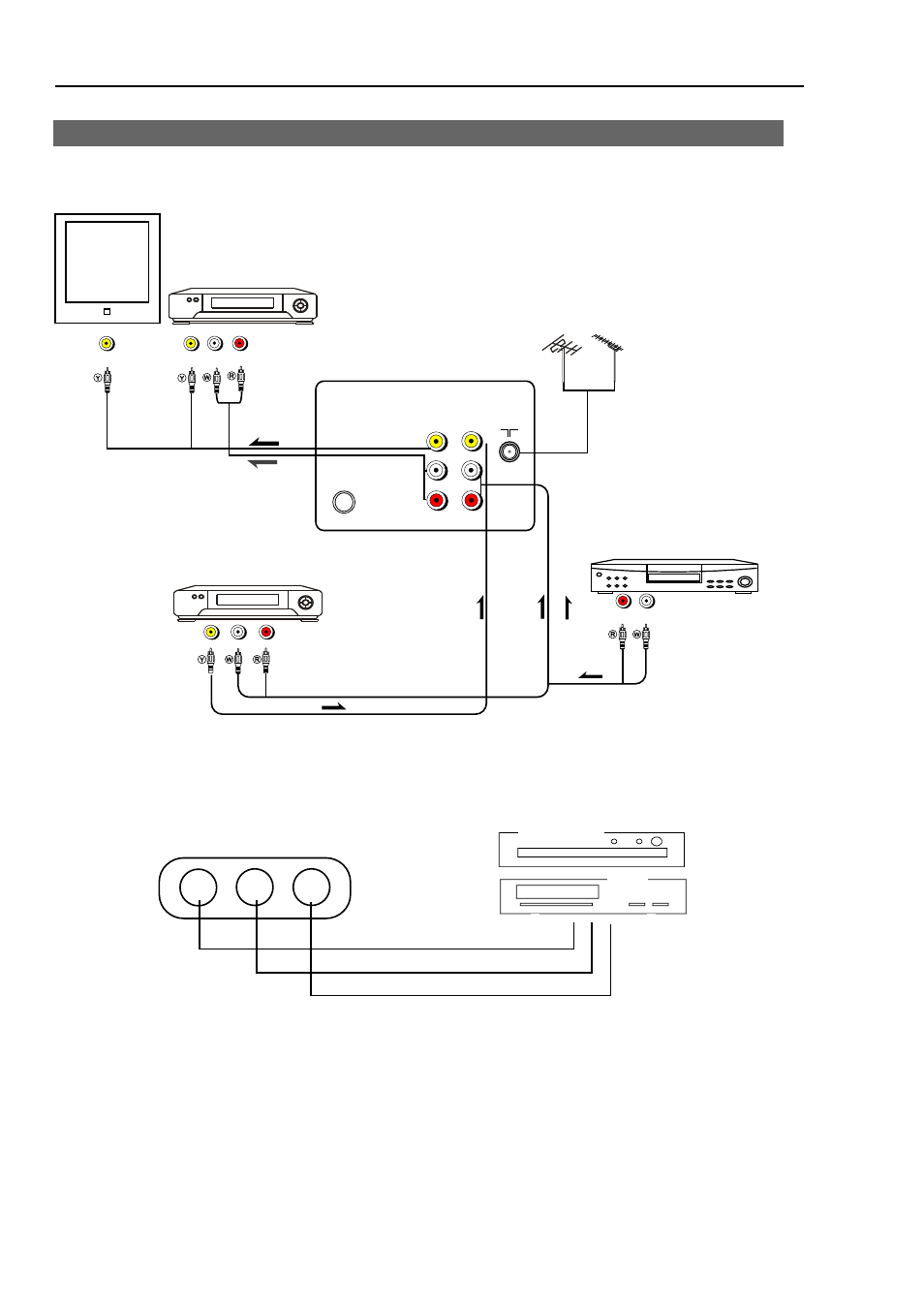 Connection of av input/output terminal | Palsonic 3415DVD User Manual | Page 32 / 35