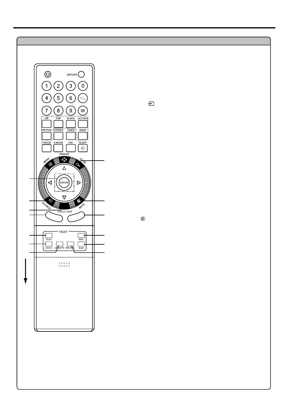 Idenification of controls | Palsonic TFTV935S User Manual | Page 11 / 36