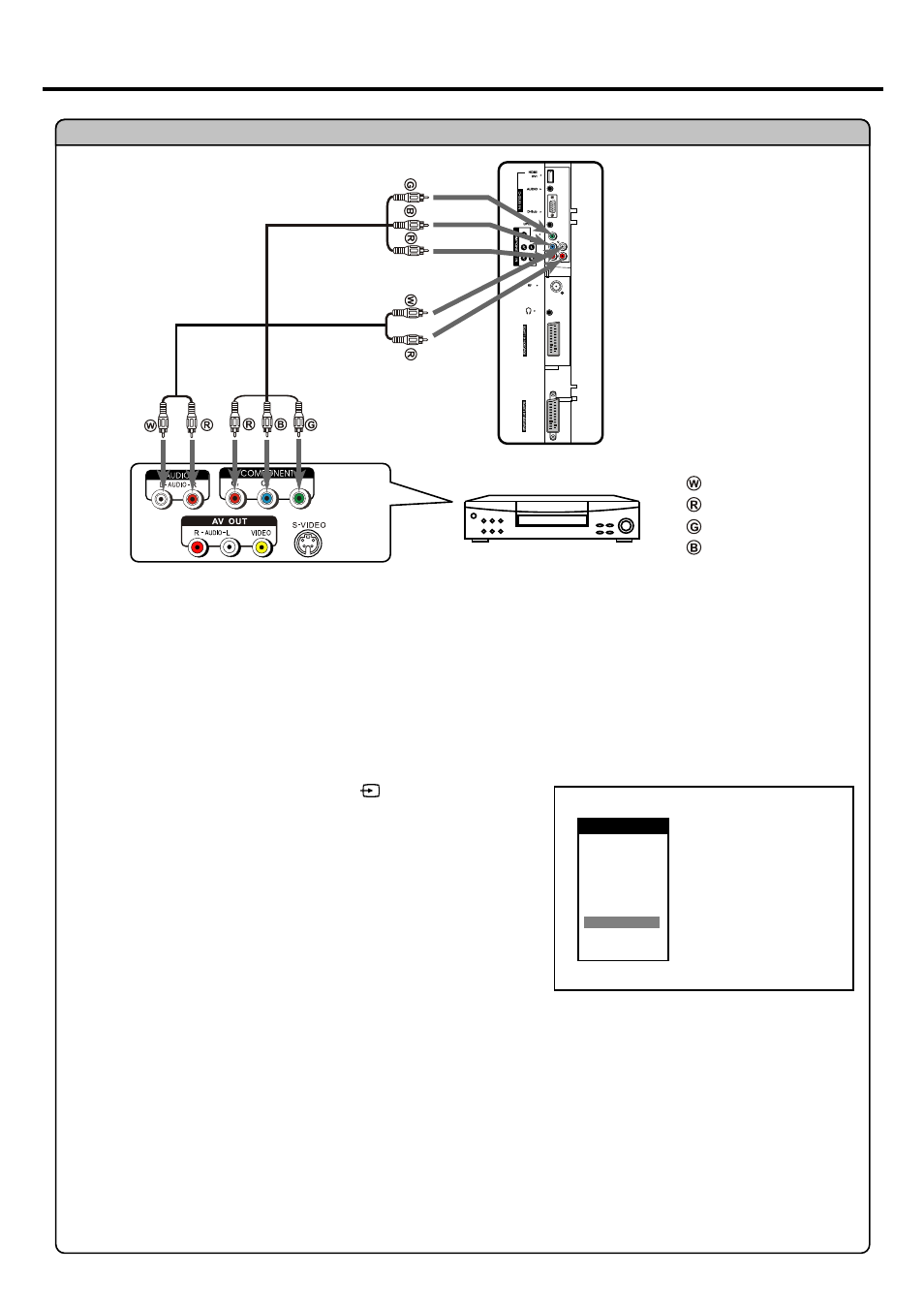 Connections, Continued) | Palsonic TFTV935S User Manual | Page 15 / 36