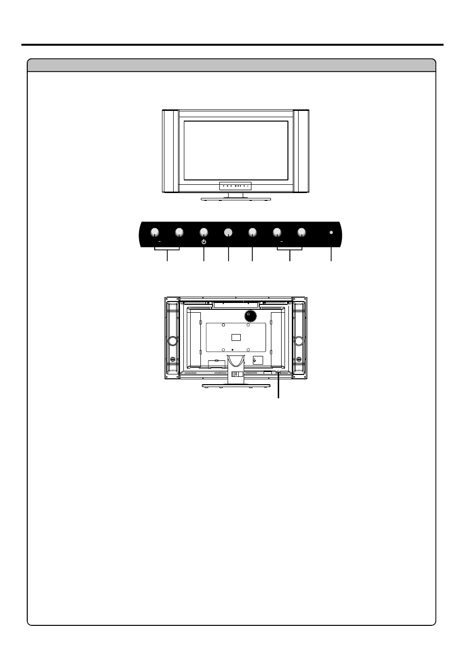 Identification of controls | Palsonic TFTV935S User Manual | Page 8 / 36