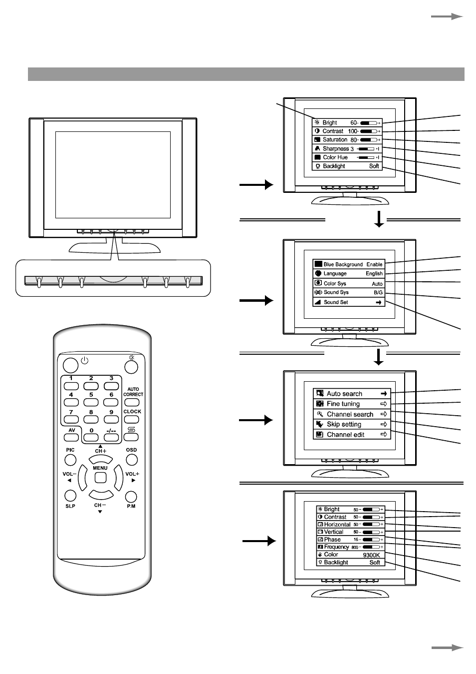 Menu introduction | Palsonic TFTV380 User Manual | Page 13 / 26