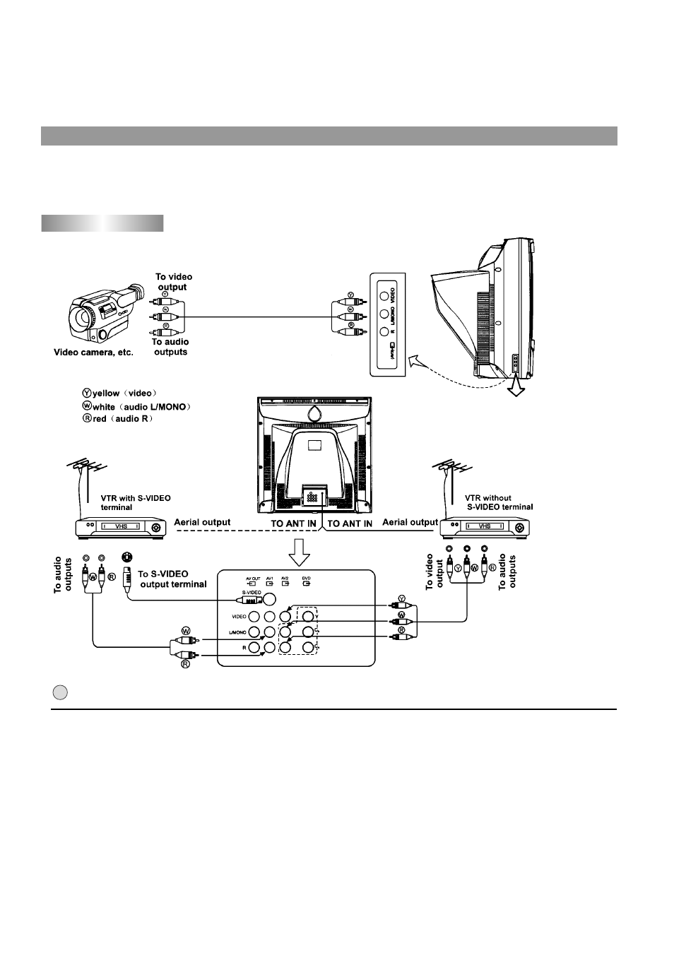 Palsonic 6825G User Manual | Page 11 / 31