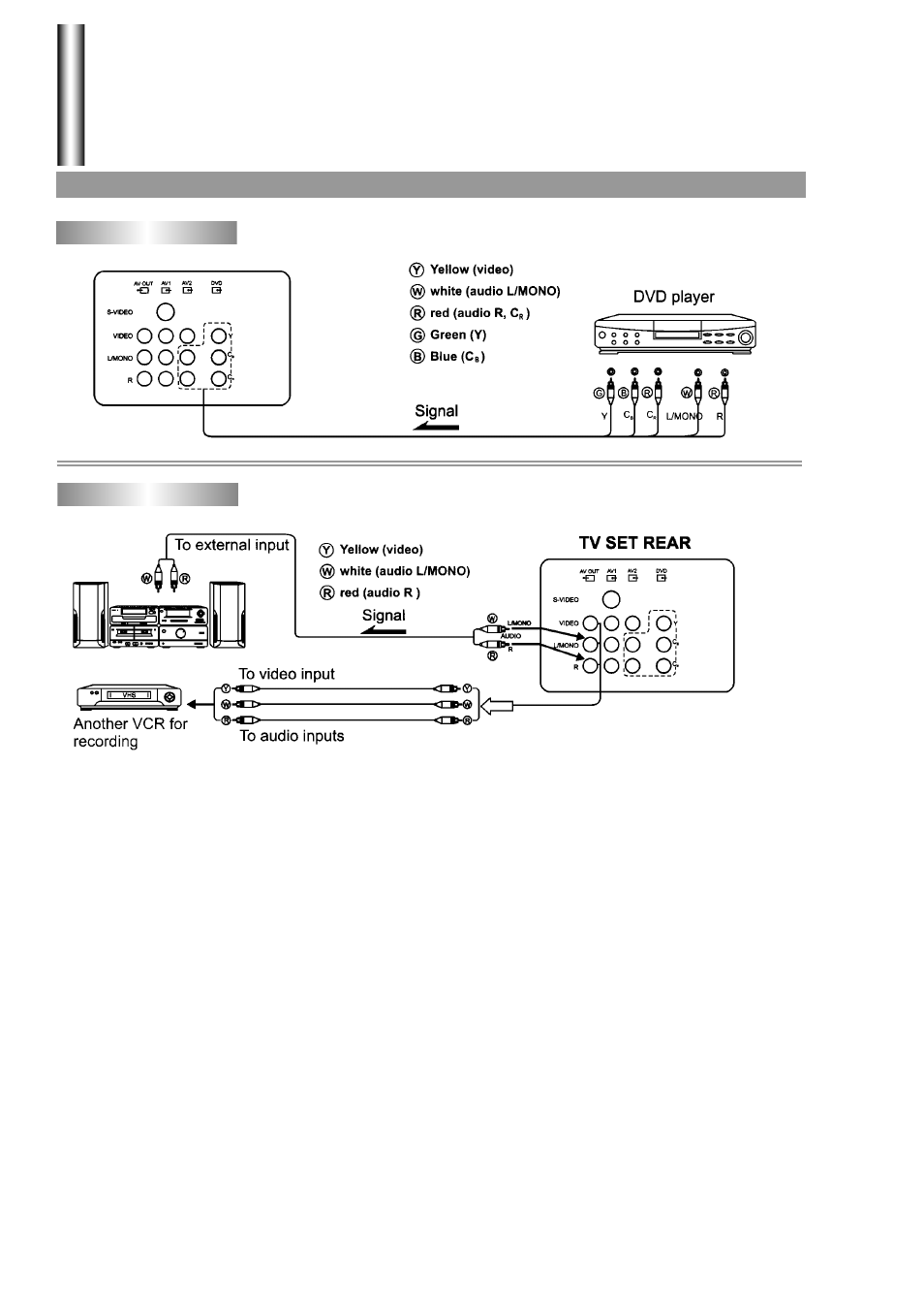 Installation | Palsonic 6825G User Manual | Page 12 / 31