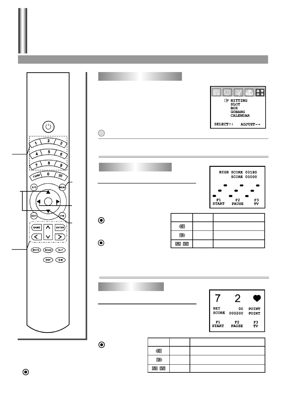 Other functions | Palsonic 6825G User Manual | Page 28 / 31