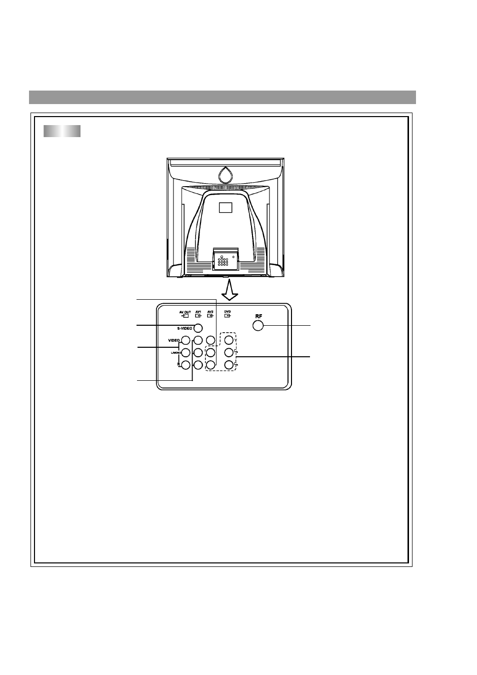 Back | Palsonic 6825G User Manual | Page 7 / 31