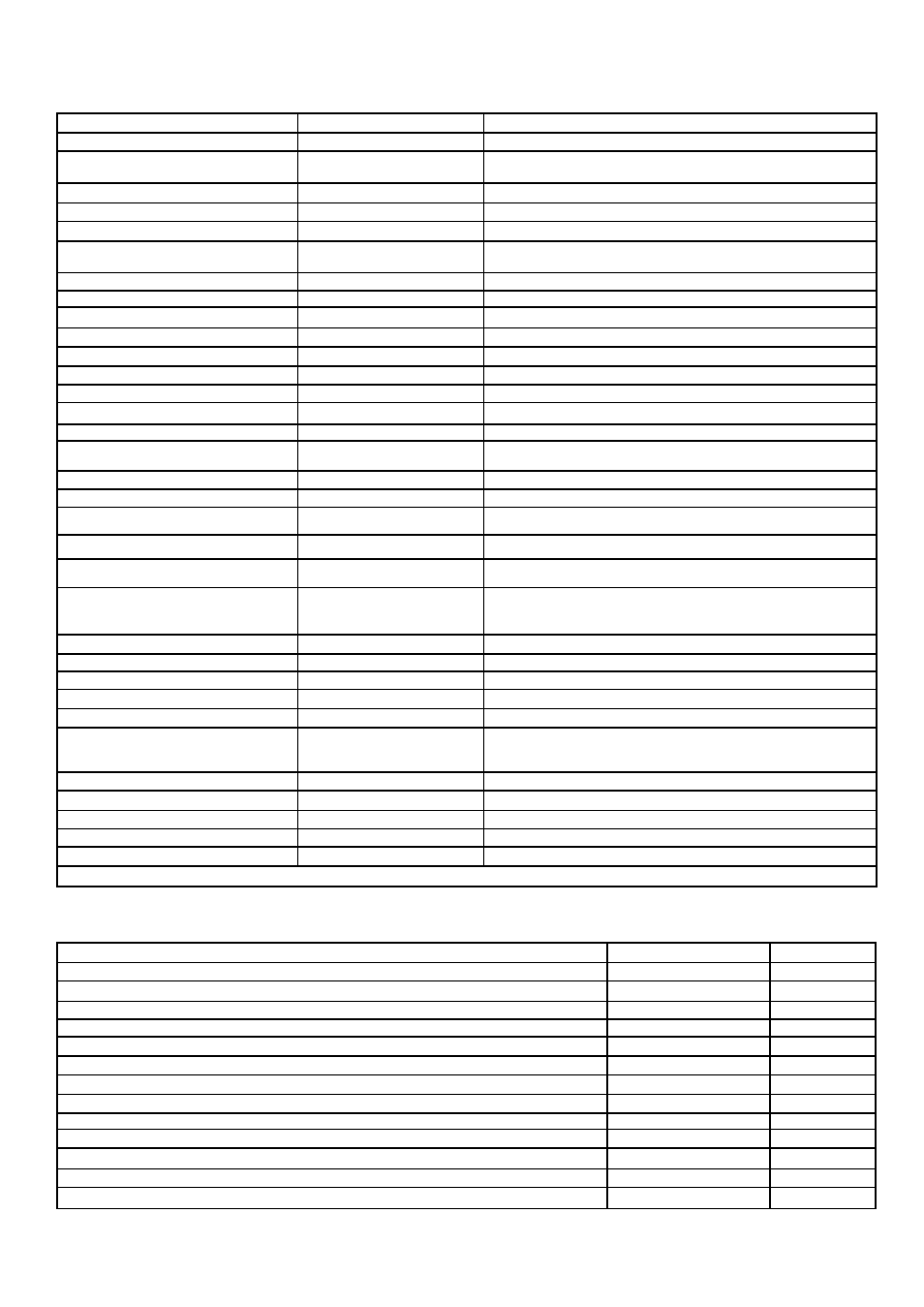Defrosting chart, Re-heating chart | Palsonic PMO-500 243 User Manual | Page 11 / 14