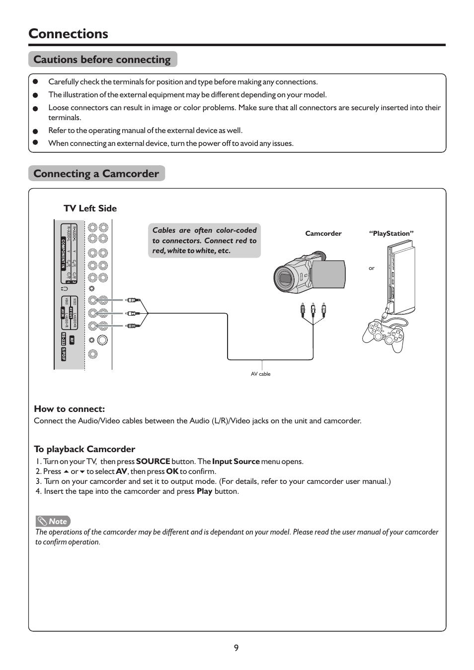 页 12, Connections, Cautions before connecting | Connecting a camcorder | Palsonic TFTV818HD User Manual | Page 12 / 37