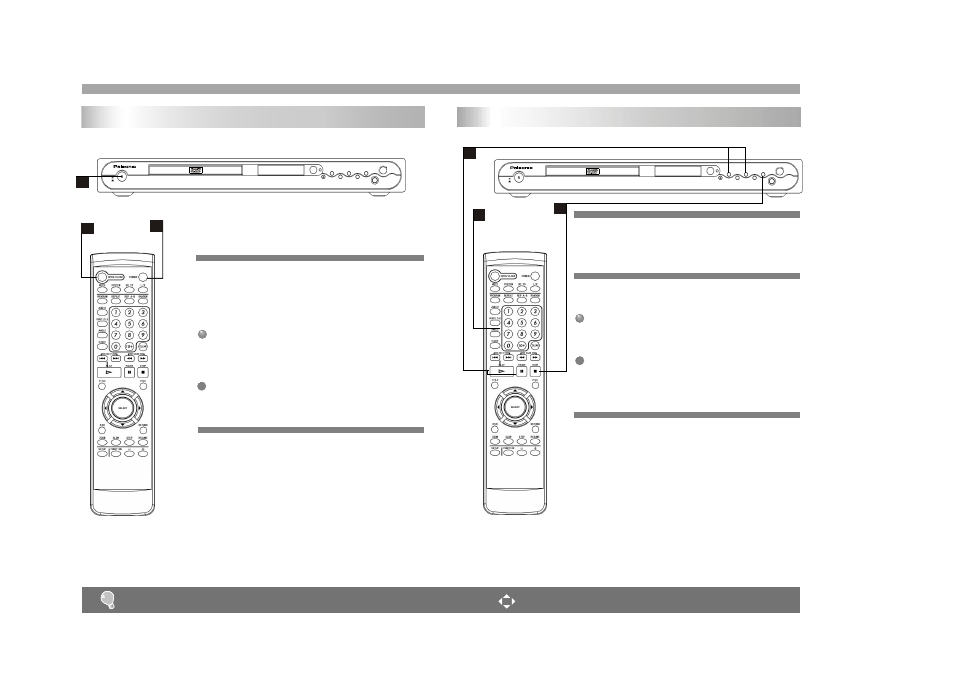 Basic operation | Palsonic DVD9100 User Manual | Page 8 / 21