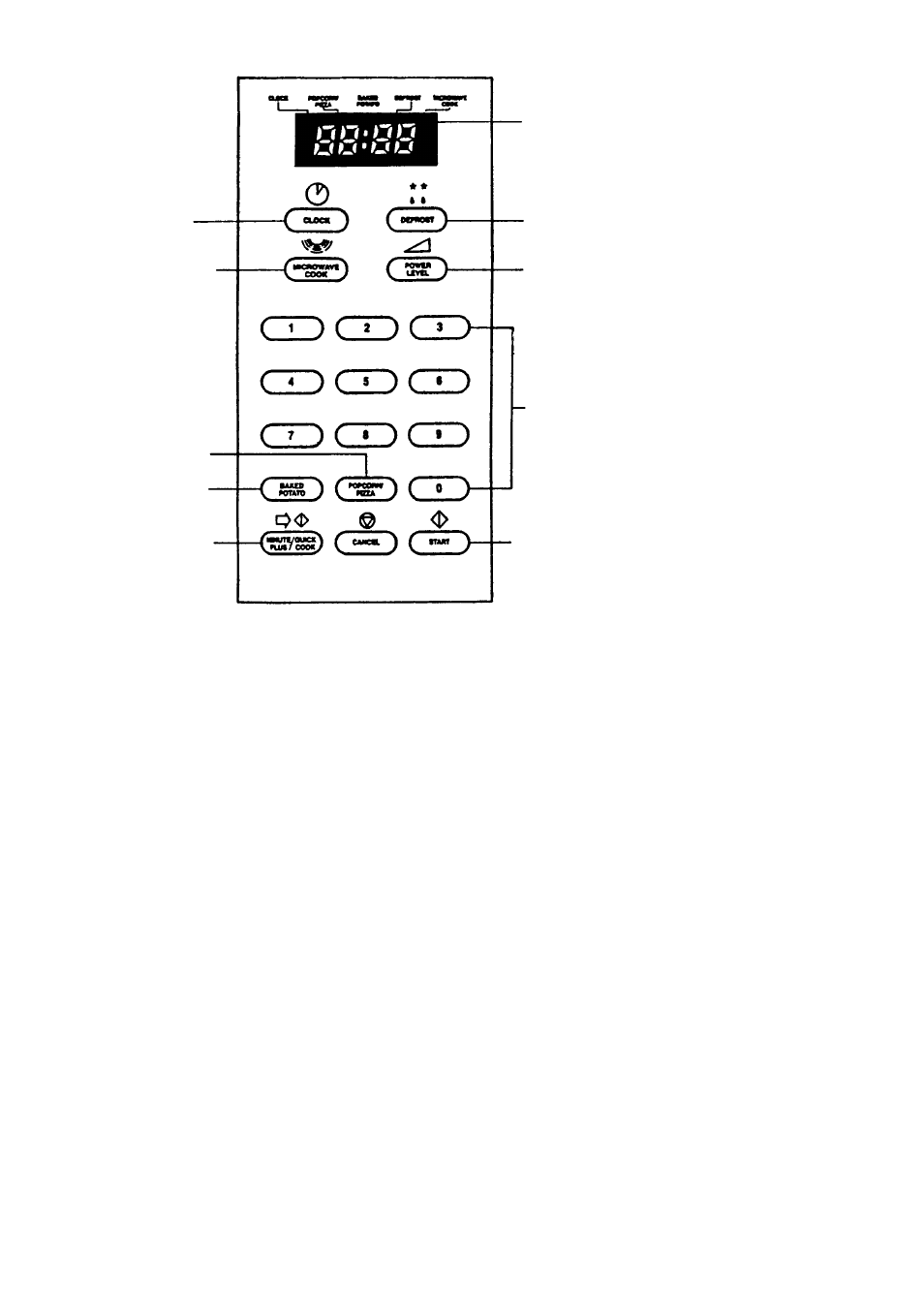 Palsonic PMO-800 User Manual | Page 10 / 36