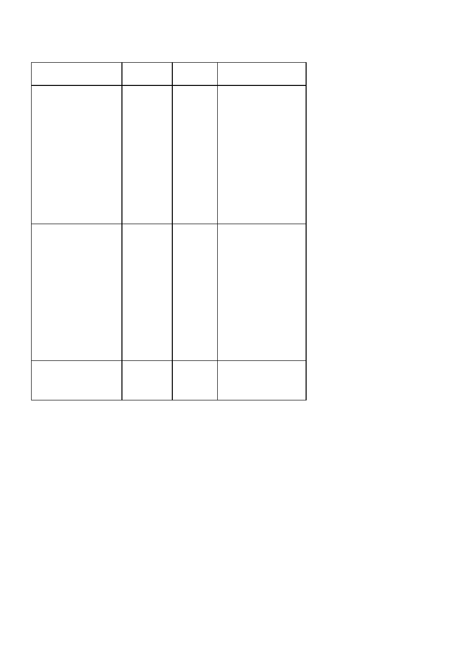 Cooking chart | Palsonic PMO-800 User Manual | Page 28 / 36