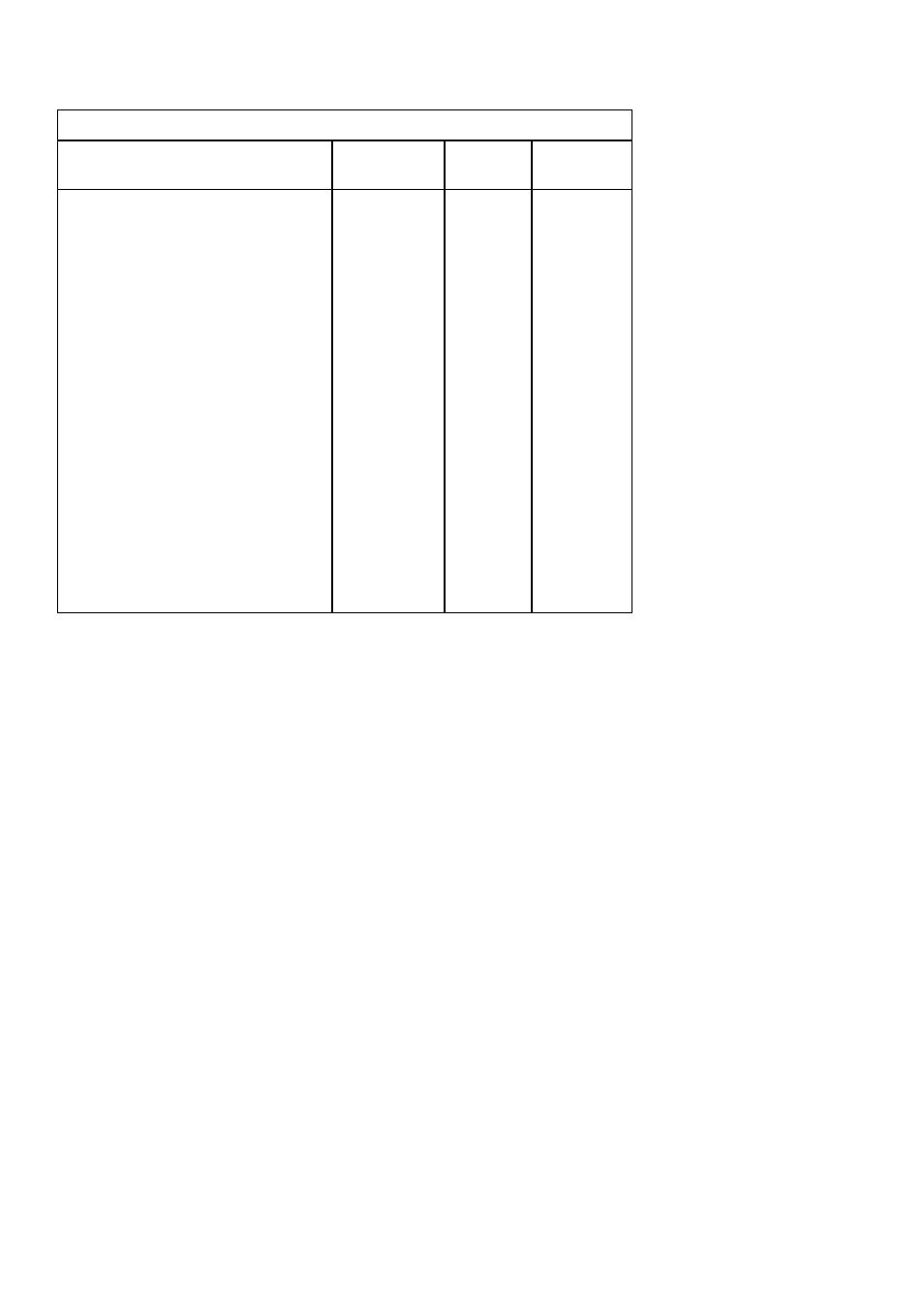 Re-heating chart | Palsonic PMO-800 User Manual | Page 35 / 36