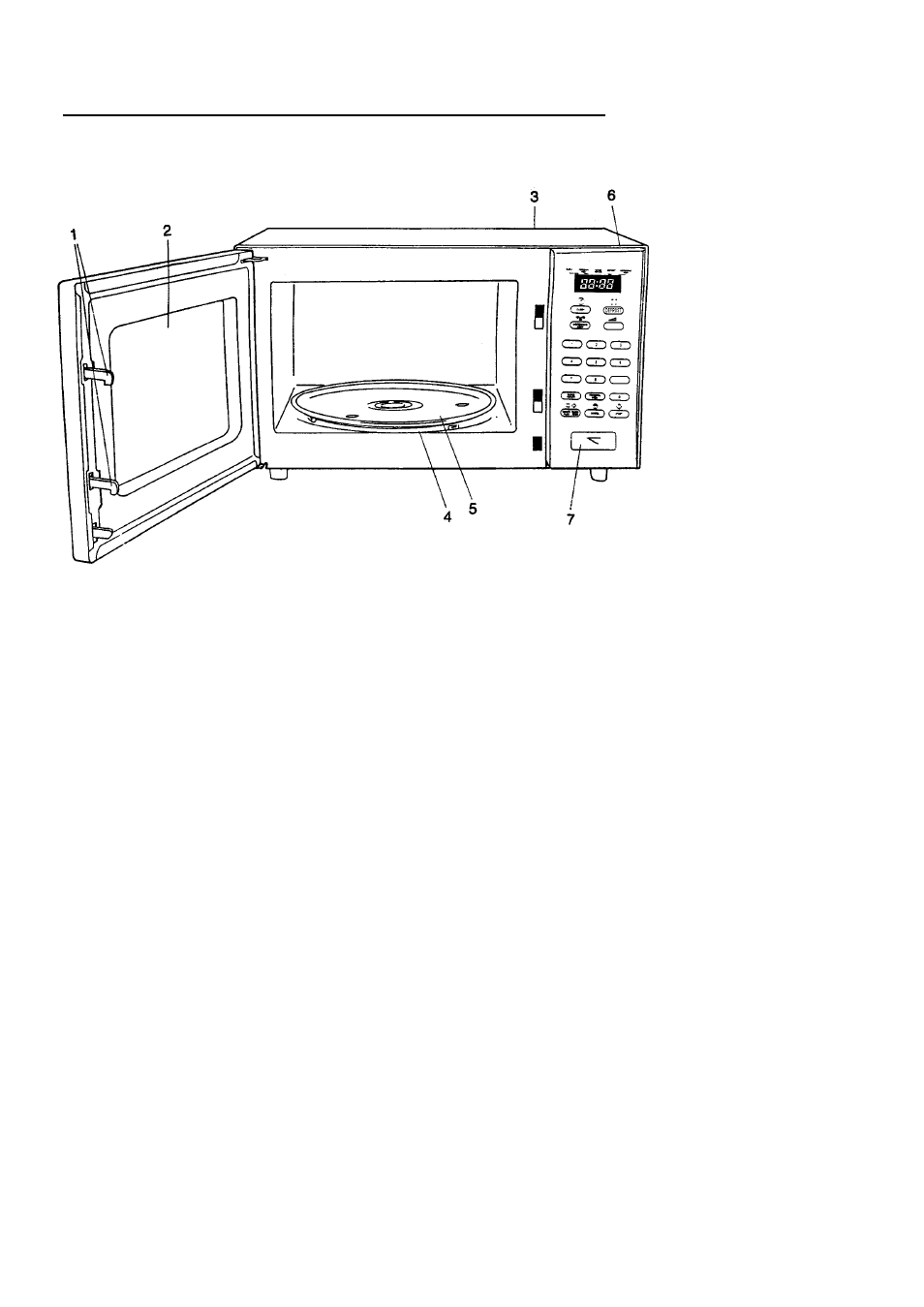 Features | Palsonic PMO-800 User Manual | Page 9 / 36