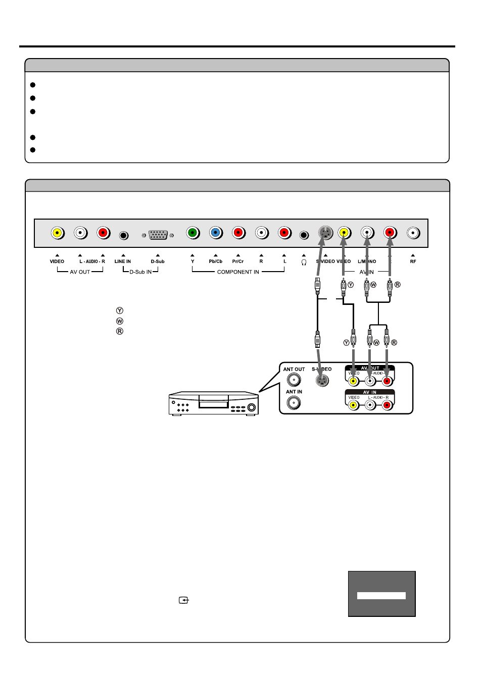 Connections | Palsonic TFTV385YM User Manual | Page 12 / 27