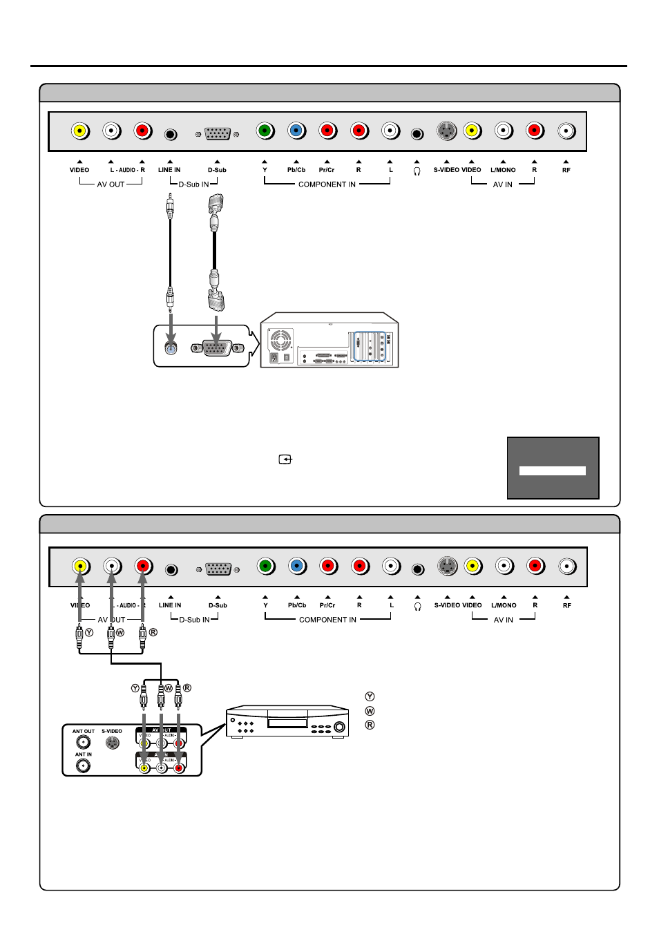 Connections, Rear, The vcr | Palsonic TFTV385YM User Manual | Page 15 / 27