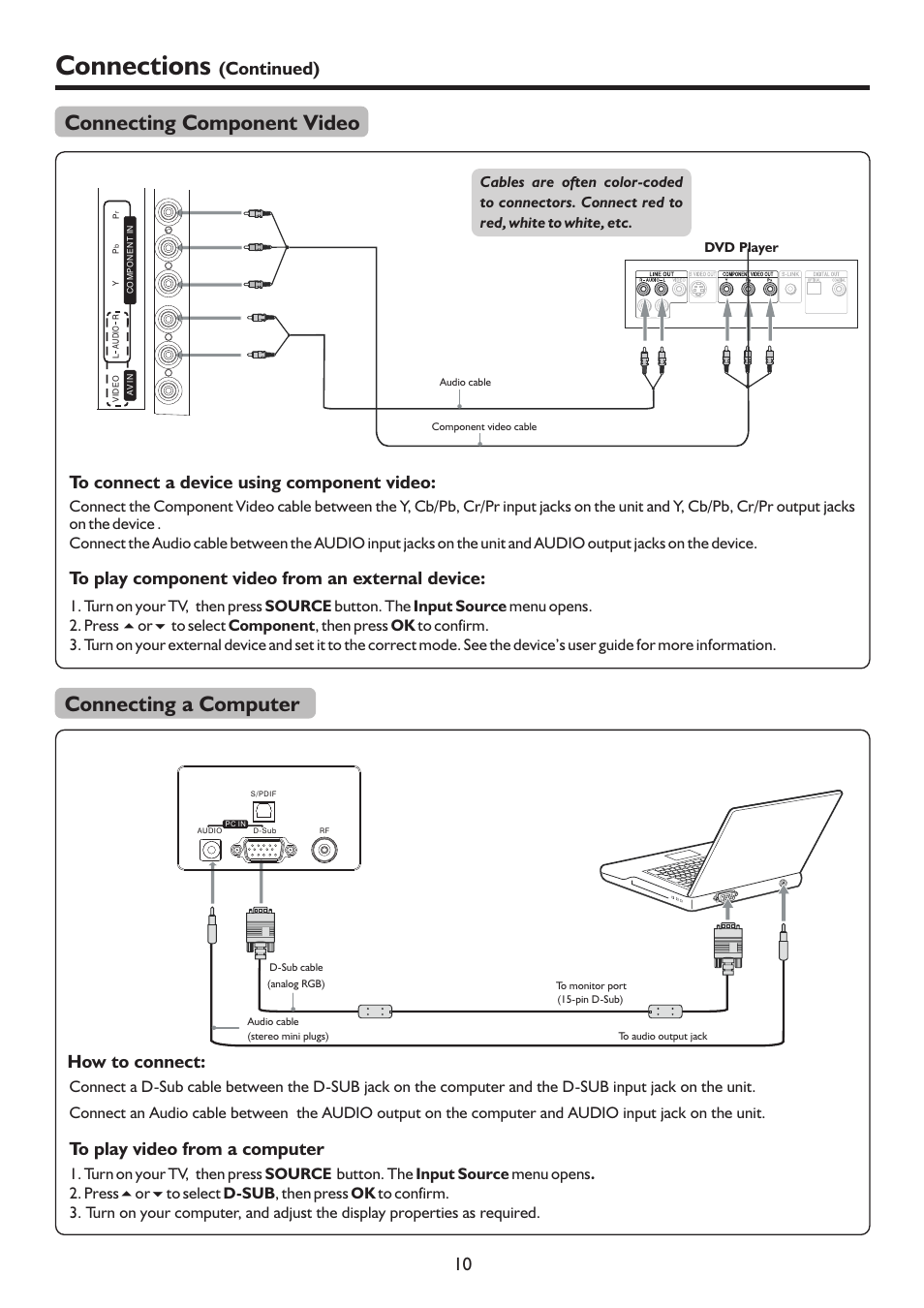 页 13, Connections, Connecting component video | Connecting a computer, 10 how to connect | Palsonic TFTV552LED User Manual | Page 13 / 36